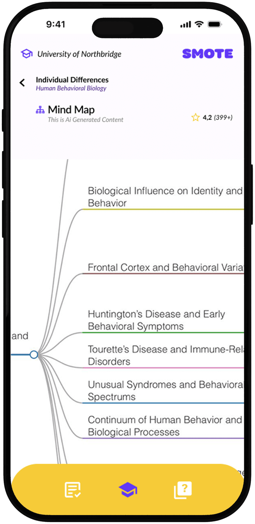 Smote mind map interface showing visual connections between concepts and topics